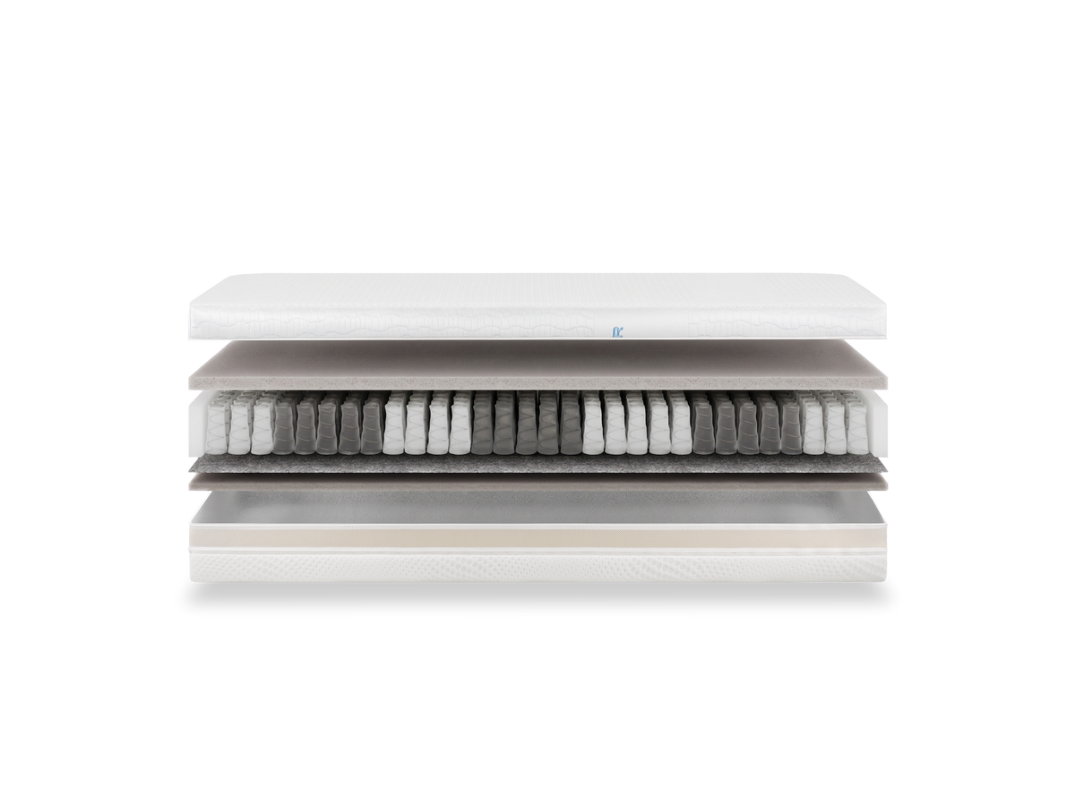 Opbouw van de DuoComfort Tencel/Cooler pocketveringmatras met pocketveren tussen de comfortlagen