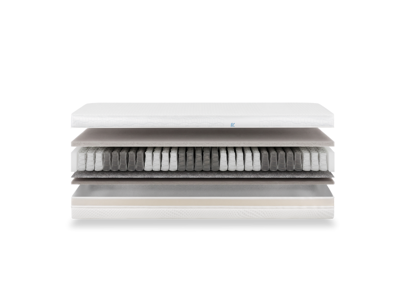 Opbouw van de DuoComfort Tencel/Cooler pocketveringmatras met pocketveren tussen de comfortlagen