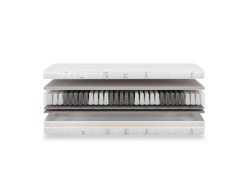 Opbouw van de Bamboo 3D Exclusive pocketveringmatras, lagen los boven elkaar