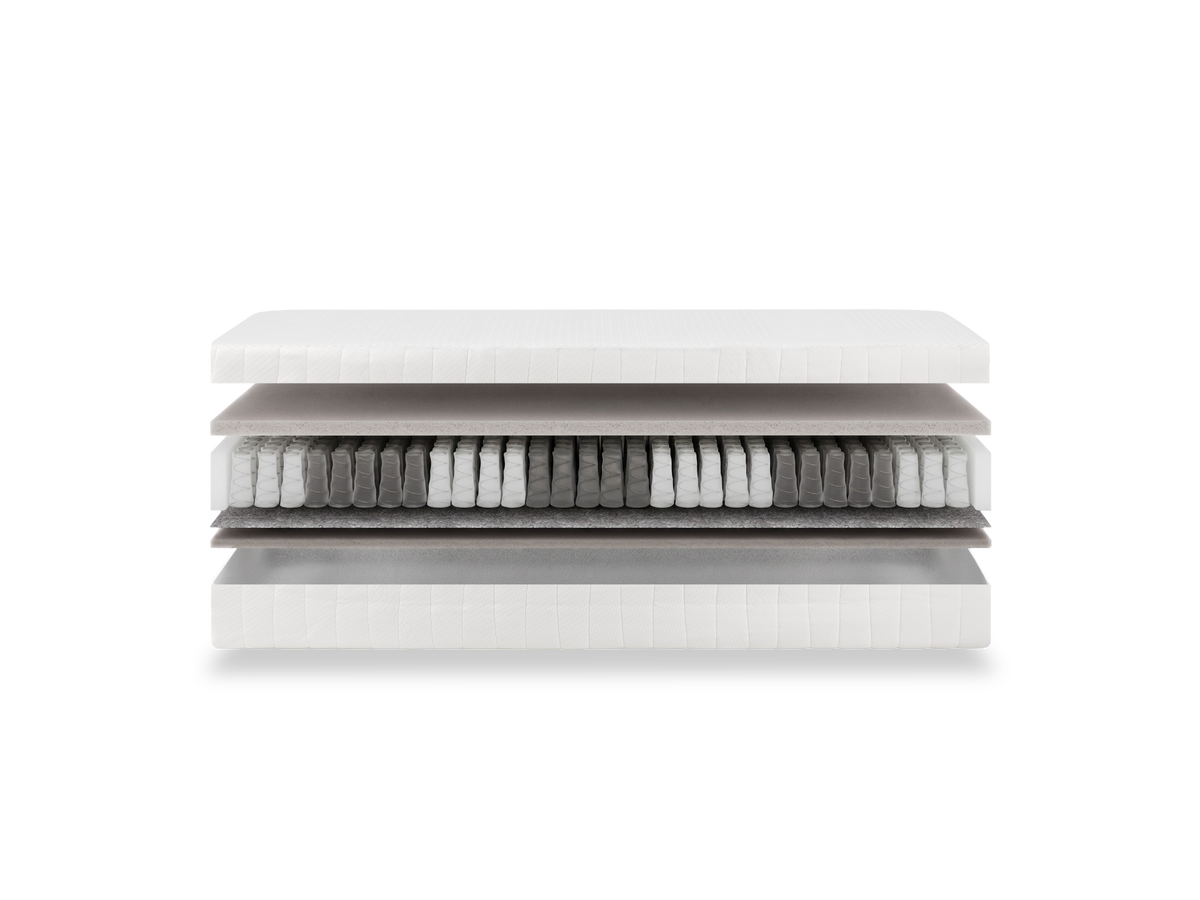 Opbouw van de Basic Comfort pocketveringmatras, lagen los boven elkaar