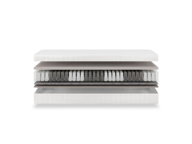 Opbouw van de Basic Comfort pocketveringmatras, lagen los boven elkaar
