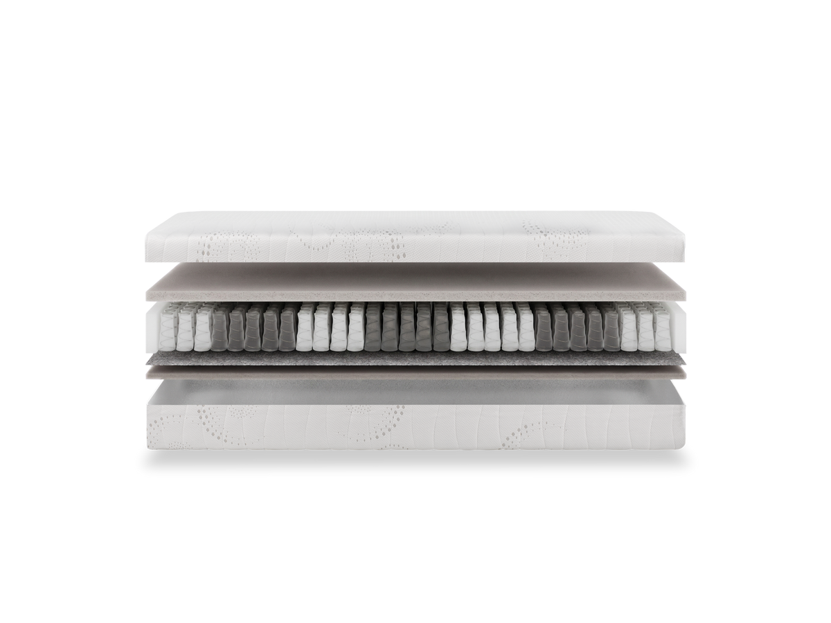 Opbouw van een Cooltouch pocketveringmatras: hoes, comfortlagen en pocketveren los boven elkaar