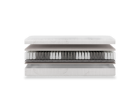 Pocketvering Matras 2in1 Comfort Hybride/Koudschuim Cooltouch, foto 3