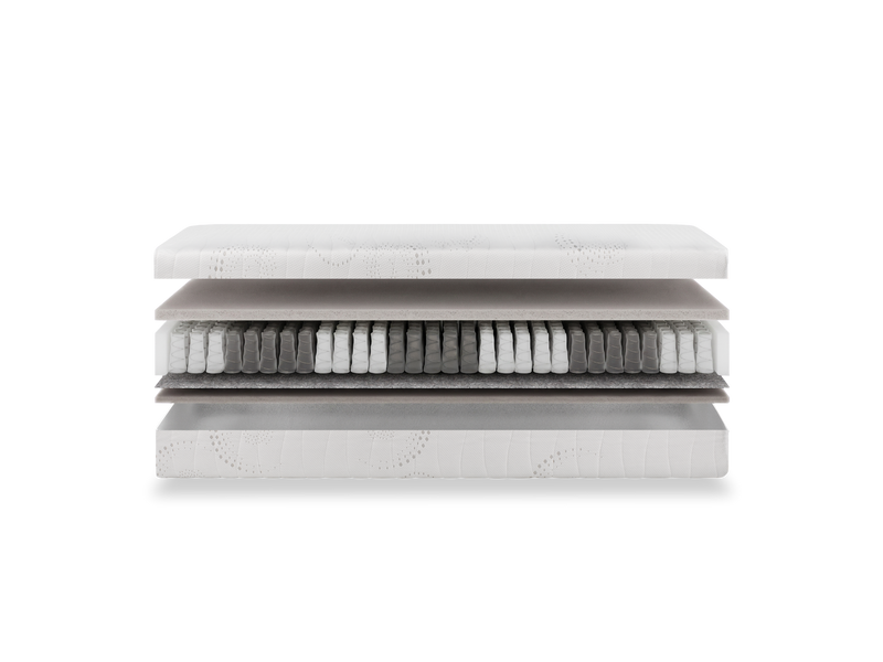 Opbouw van een Cooltouch pocketveringmatras: hoes, comfortlagen en pocketveren los boven elkaar