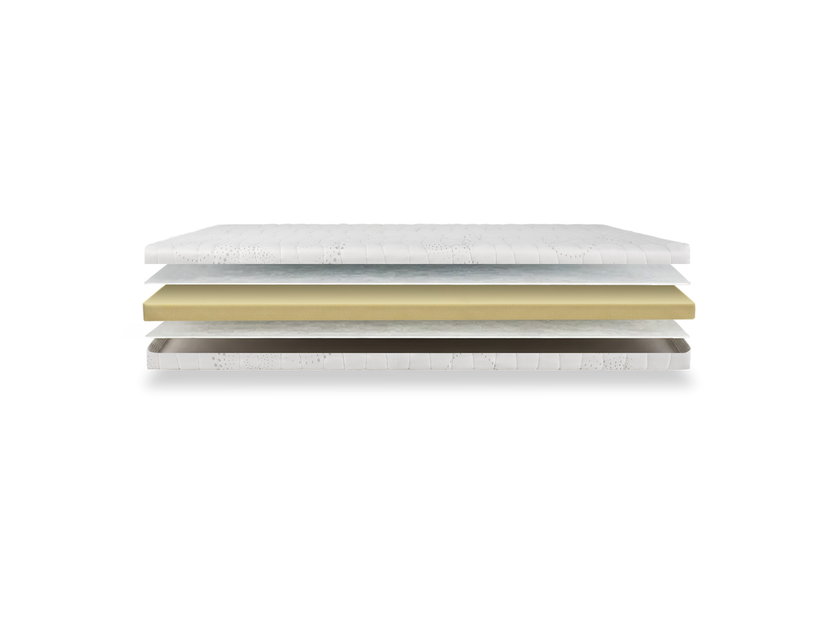 Cooltouch topdekmatras van BestRest