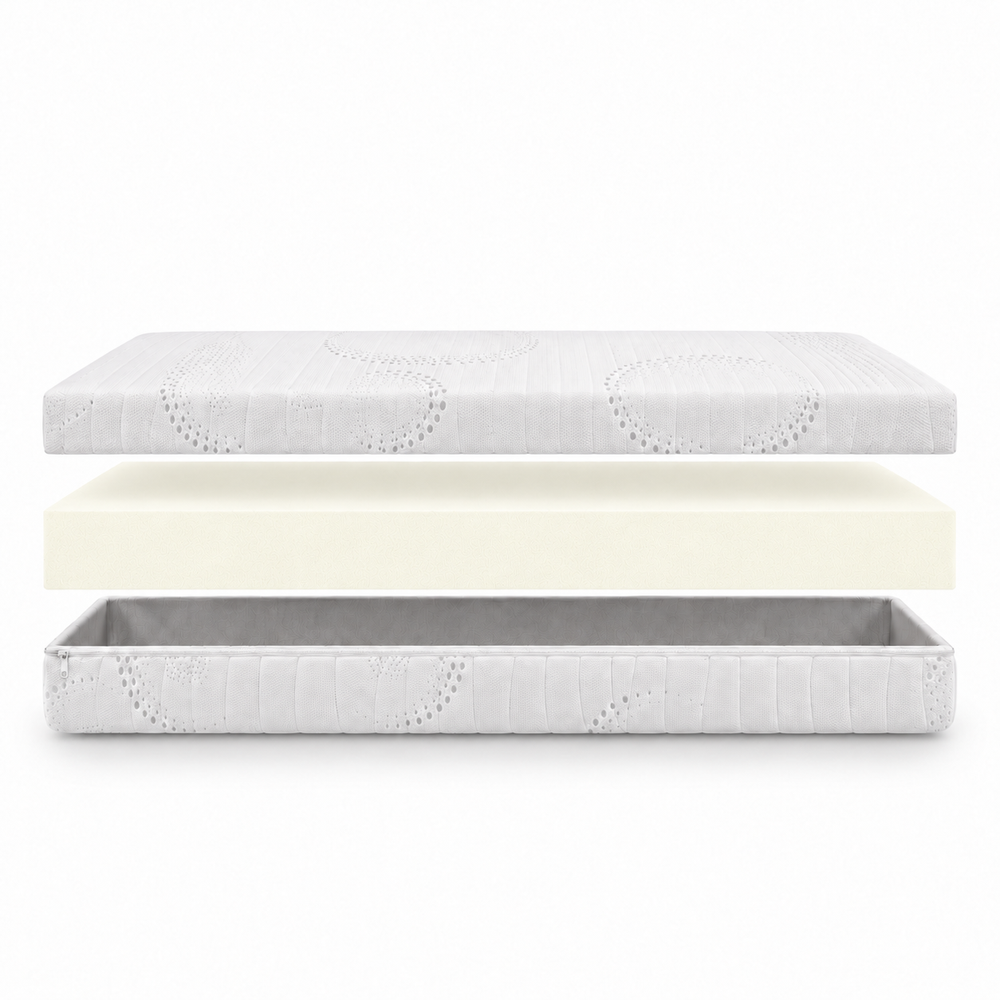 Koudschuim Matras HR55 Florence Cooltouch