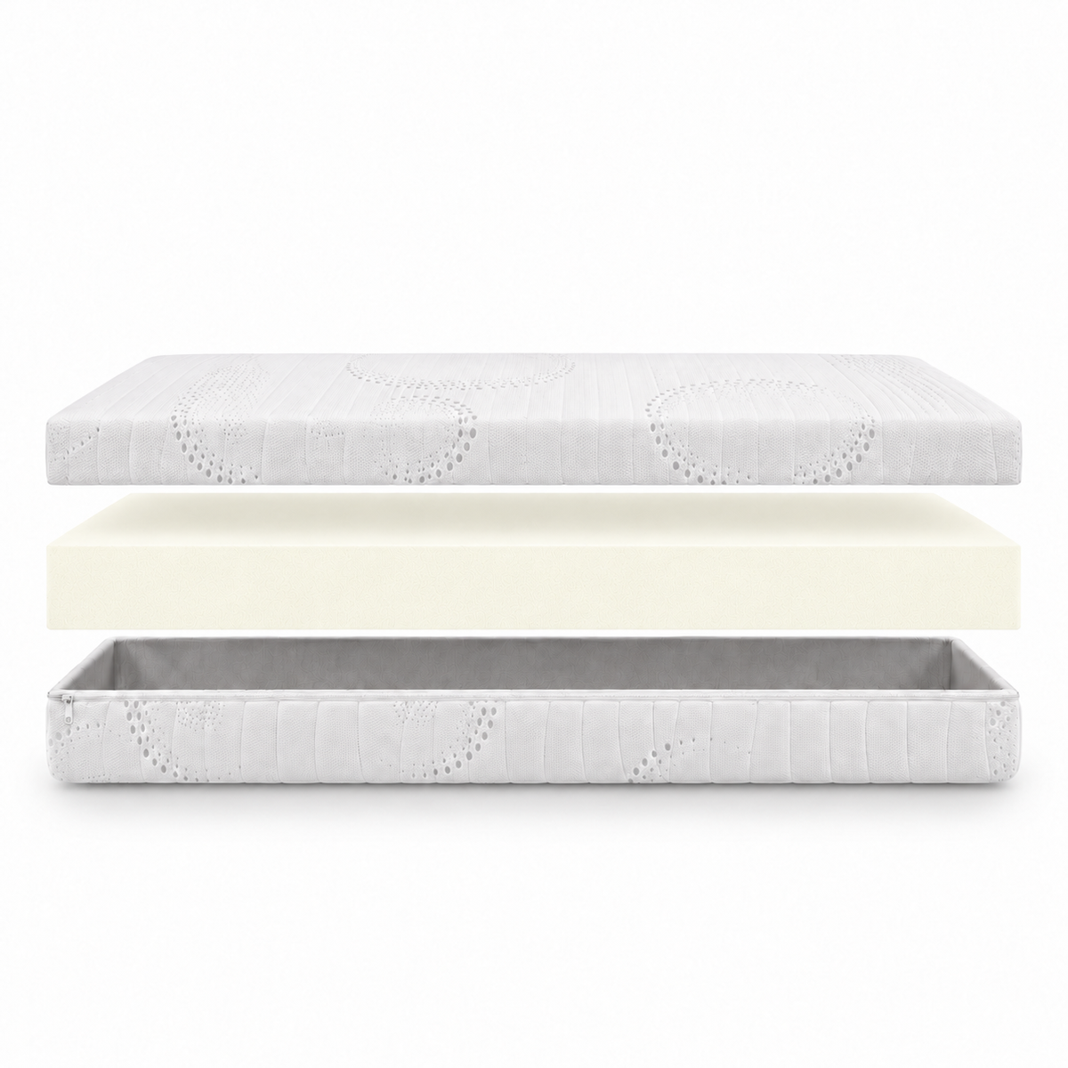 HR55 Florence Cooltouch koudschuimmatras in losse lagen: hoes en kern