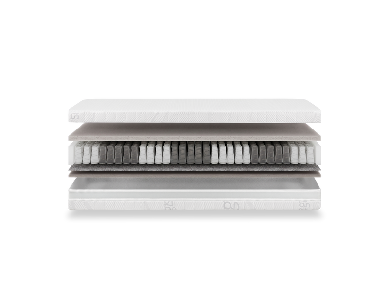 Opbouw van de Prestige Aegis 3D pocketveringmatras, lagen los boven elkaar